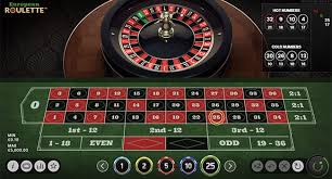 Exciting World of Online Roulette Games for Real Money